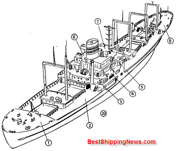 Container Ship Drawing at GetDrawings | Free download