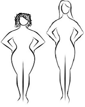 Curvy Woman Drawing at GetDrawings | Free download