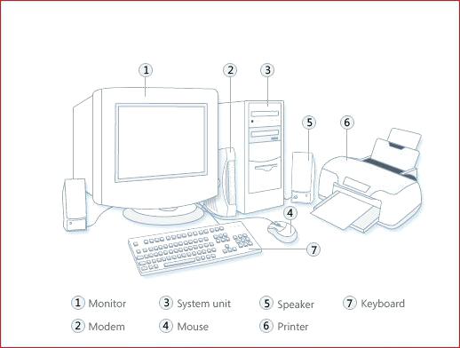 Desktop Computer Drawing at GetDrawings | Free download