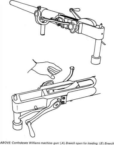 Double Barrel Shotgun Drawings