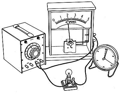 Electrical Energy Drawing at GetDrawings | Free download