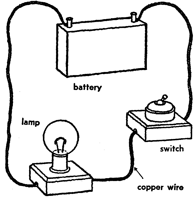 Electricity Drawing at GetDrawings Free download