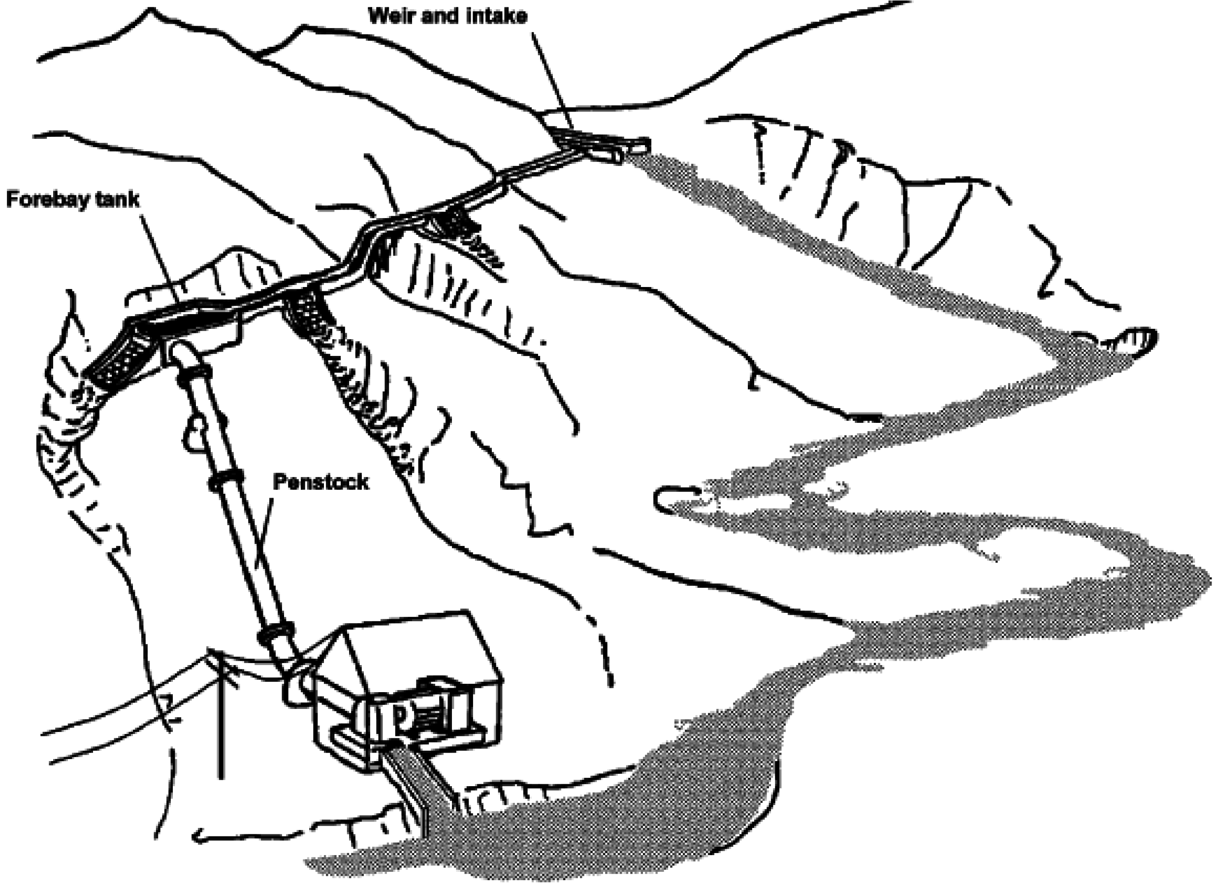 Electricity Drawing at GetDrawings | Free download