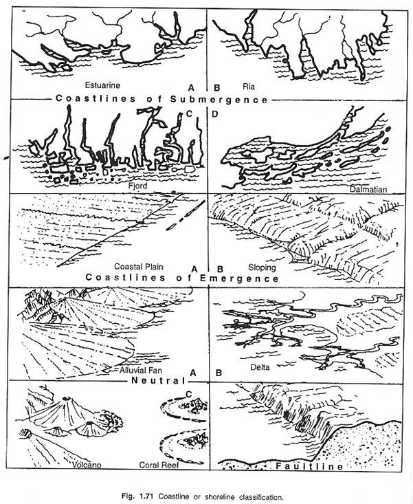  Sketch Erosion Drawing 