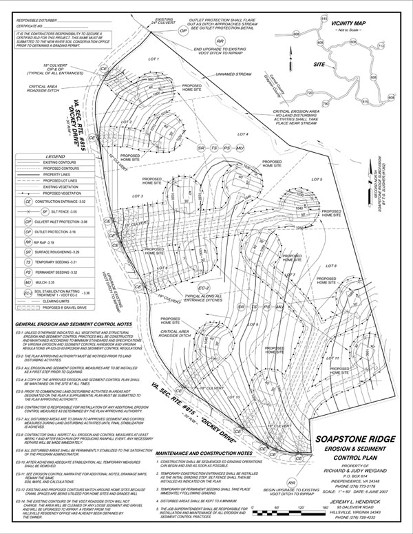 Erosion Drawing At Getdrawings 