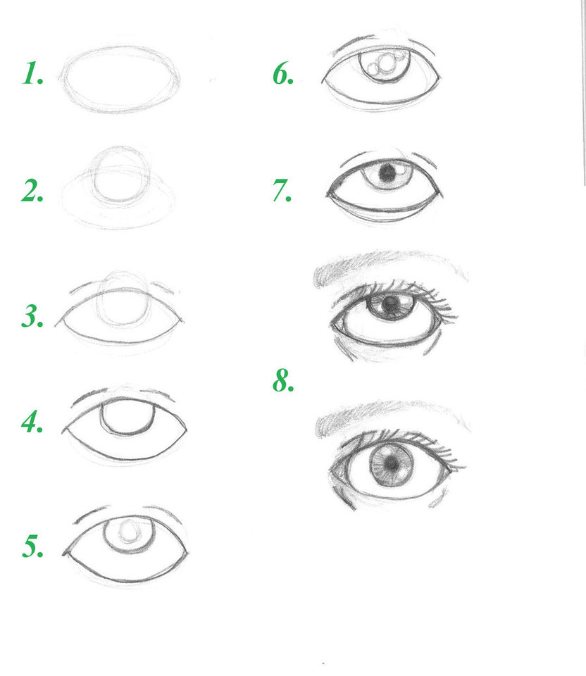Eye Drawing Crying at GetDrawings | Free download