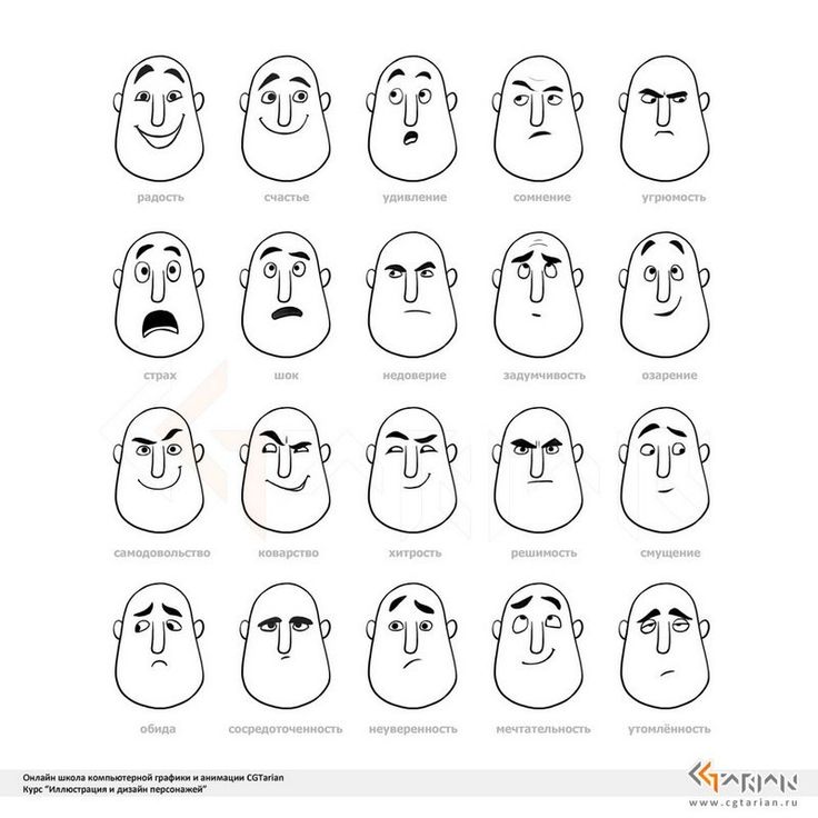 Emotions Face Chart For Adults