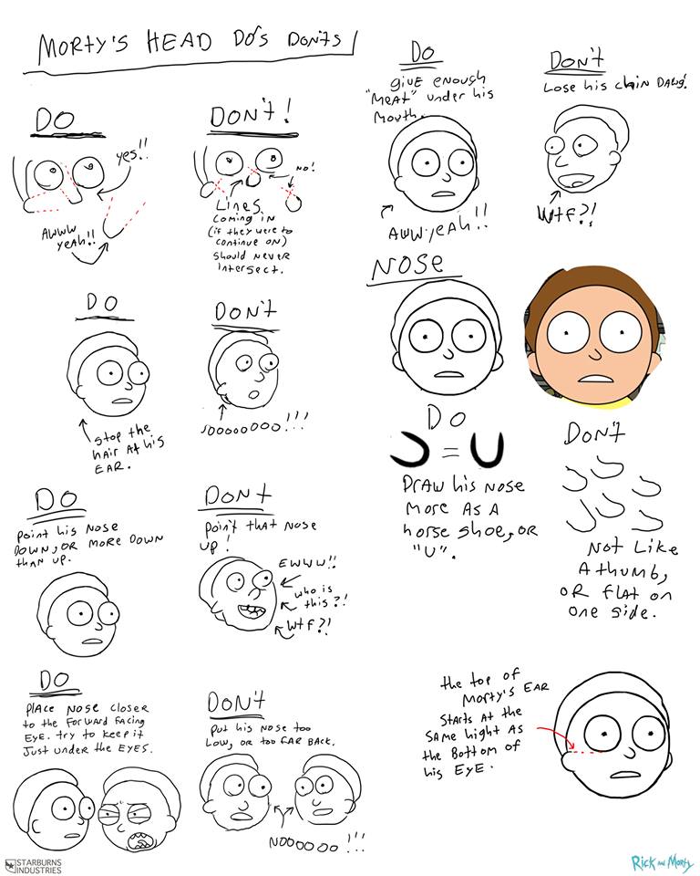 Facial Expressions Chart Drawing at GetDrawings | Free download