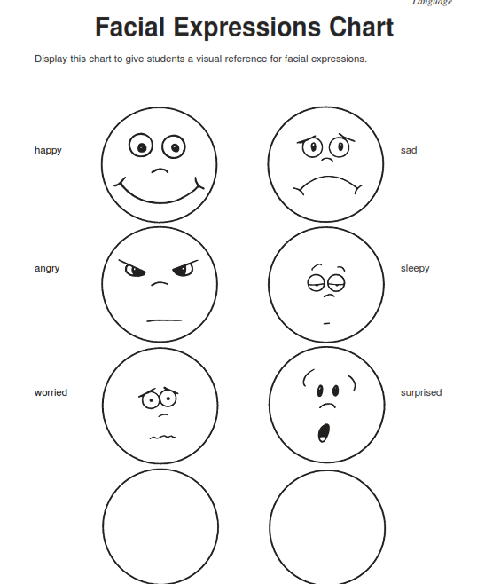 facial-expressions-chart-drawing-at-getdrawings-free-download