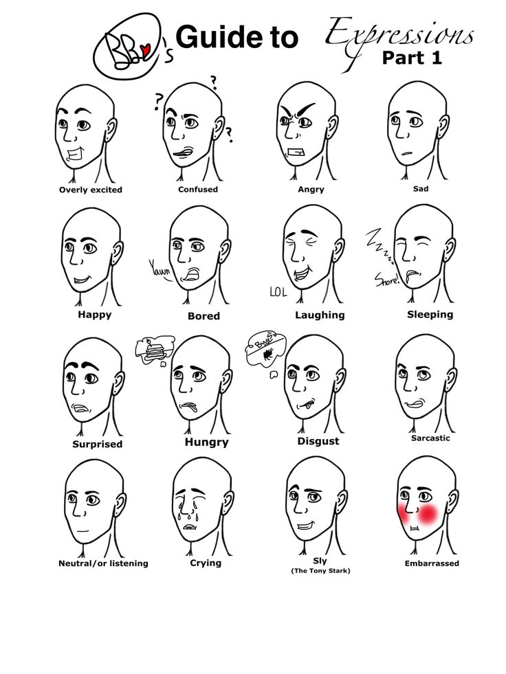 Facial Expressions Chart Drawing At Getdrawings Free Download