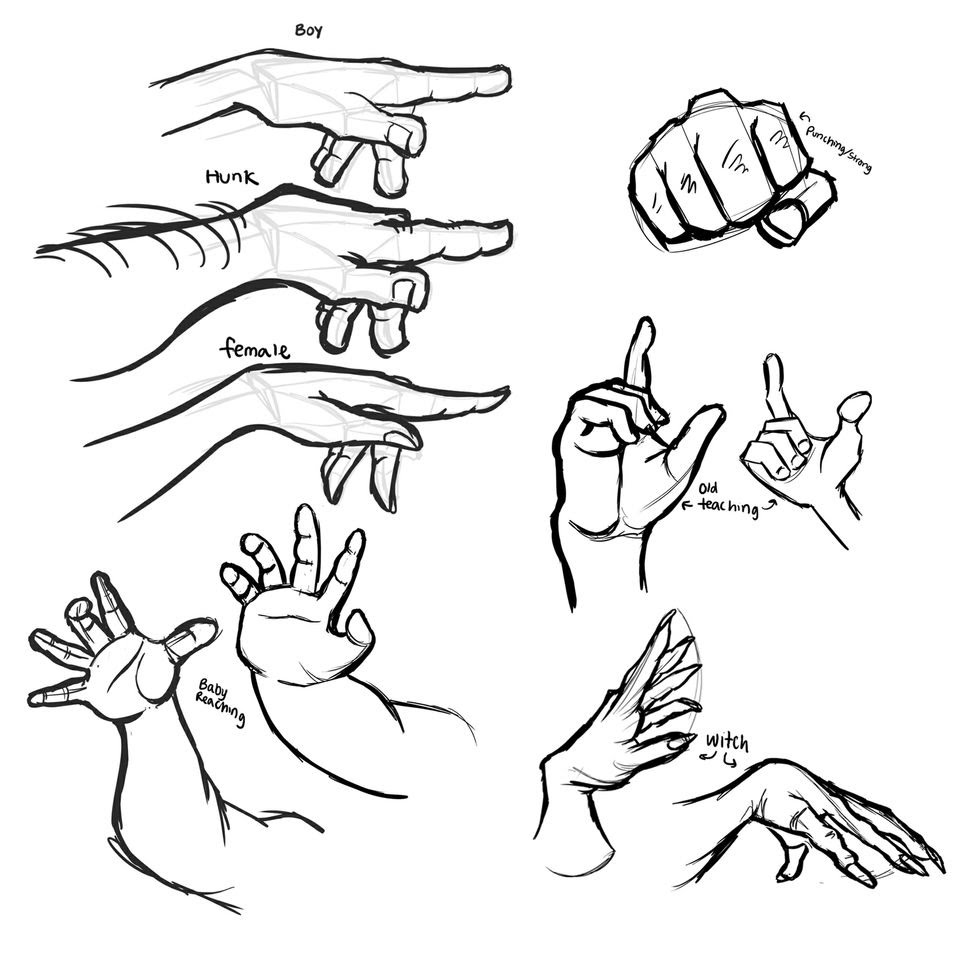 Female Hands Drawing at GetDrawings | Free download