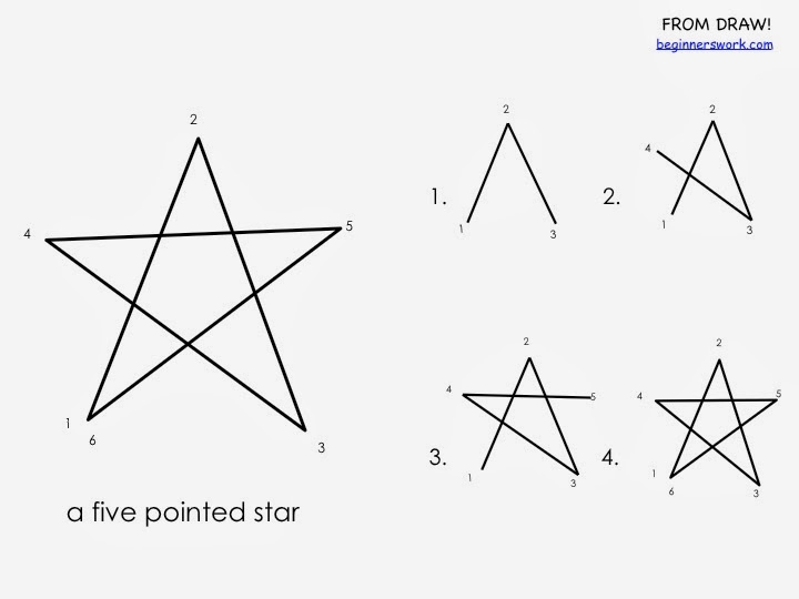 Five Point Star Drawing at GetDrawings Free download