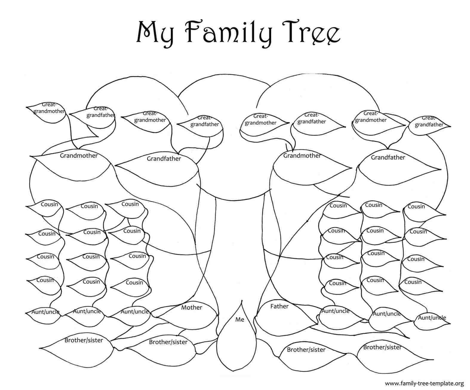 Genealogy Drawing at GetDrawings