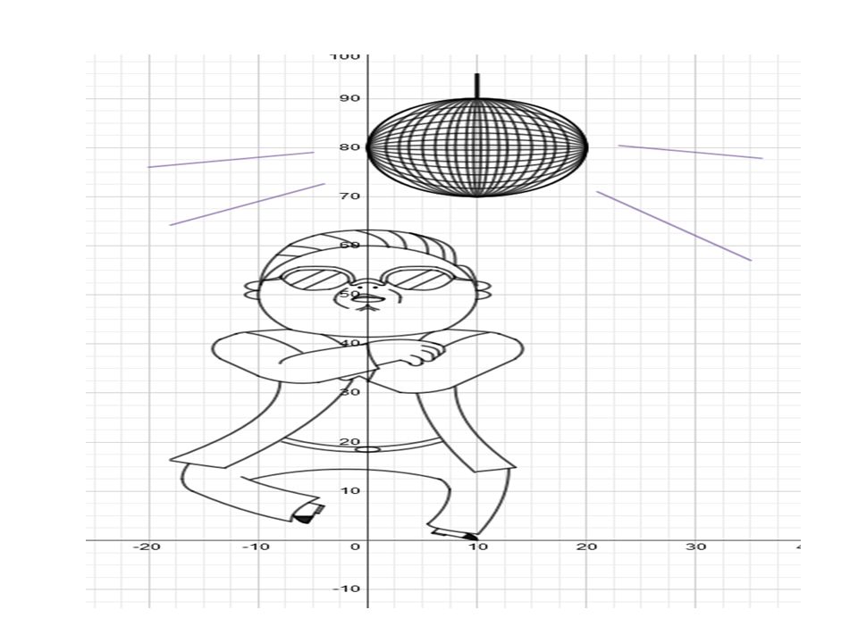 Graphing Calculator Drawing at GetDrawings | Free download