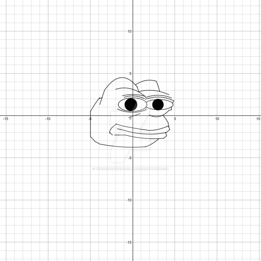 Graphing Drawing at GetDrawings Free download