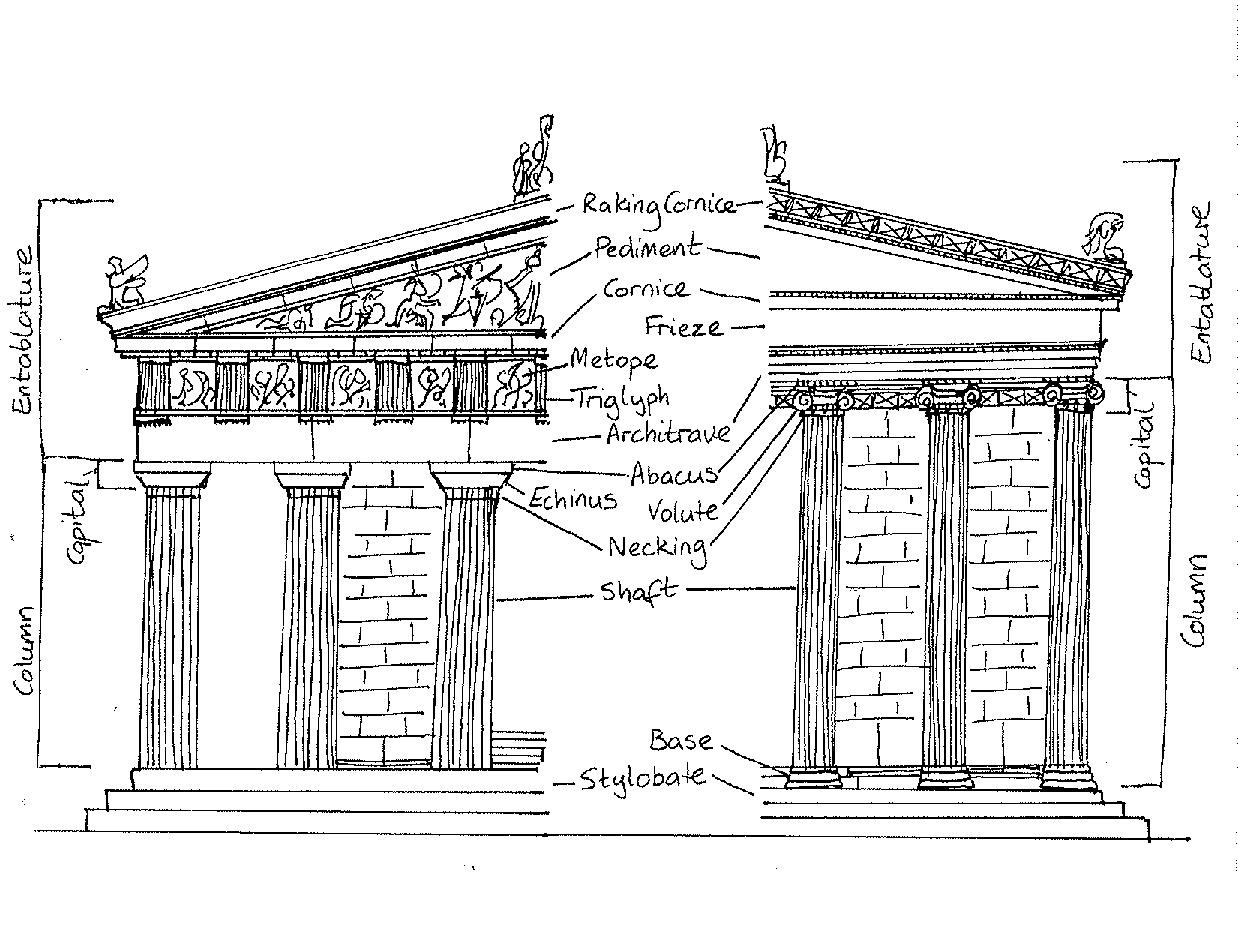 Greek Temple Drawing at GetDrawings | Free download