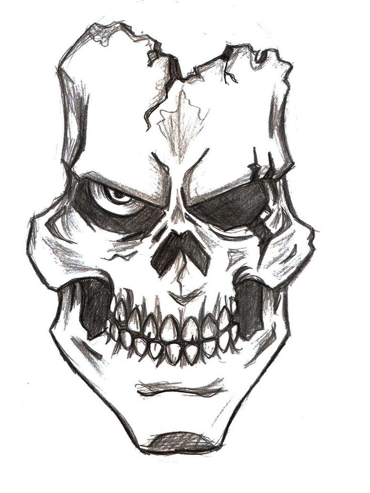 Hamlet Skull Drawing at GetDrawings | Free download