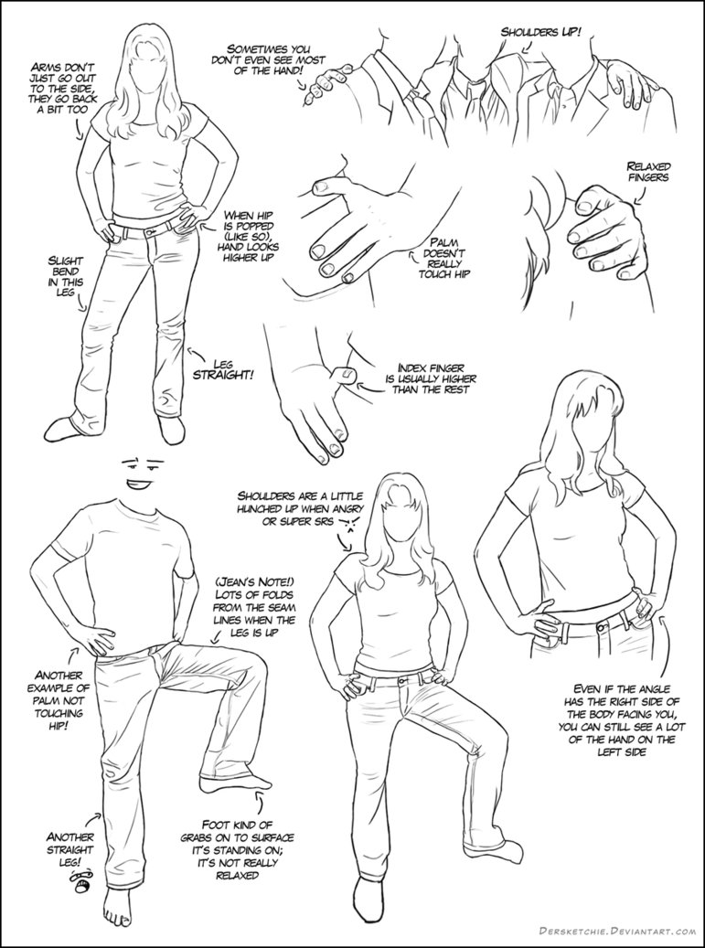 Hand On Hip Drawing at GetDrawings | Free download