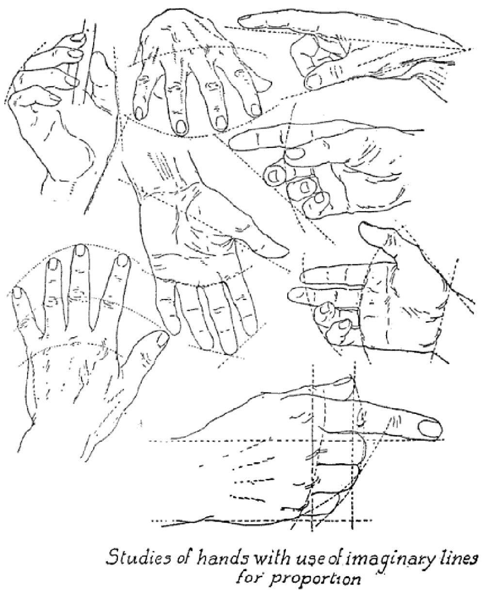 Hand Perspective Drawing at GetDrawings Free download