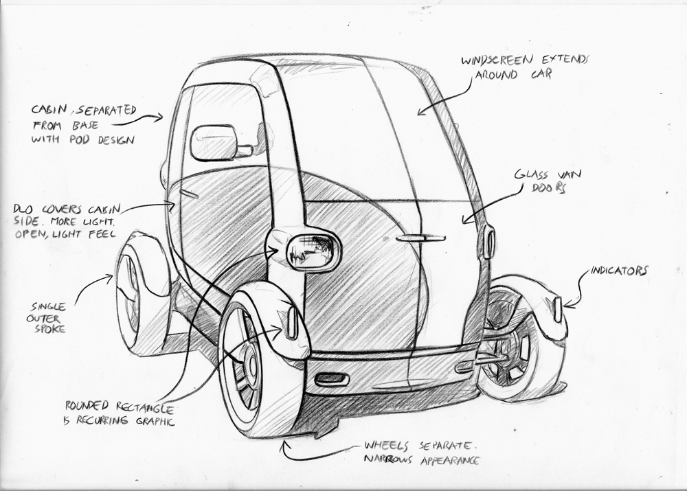 Hatchback Drawing at GetDrawings | Free download