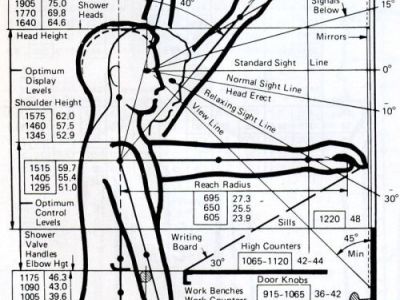 Horse Bench Plans Drawing at GetDrawings | Free download