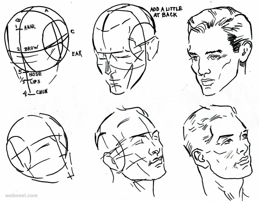 Human Face Drawing at GetDrawings | Free download
