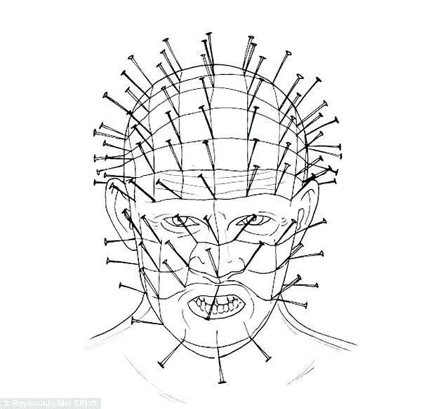 Jason Voorhees Mask Drawing at GetDrawings | Free download