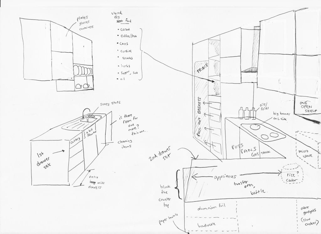 Kitchen Design Drawing at GetDrawings | Free download