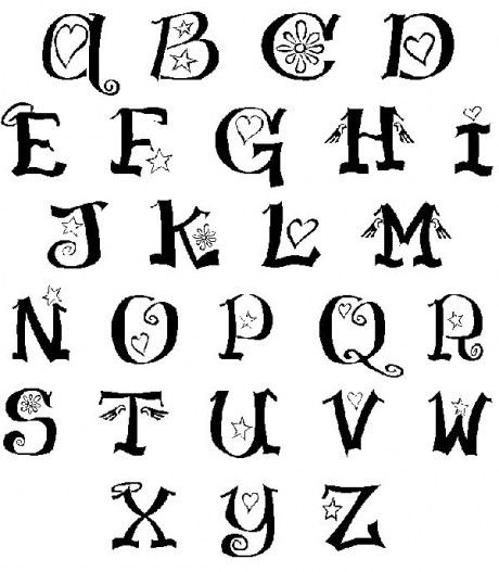 Letters Of The Alphabet In Graffiti Drawing At Getdrawings Com