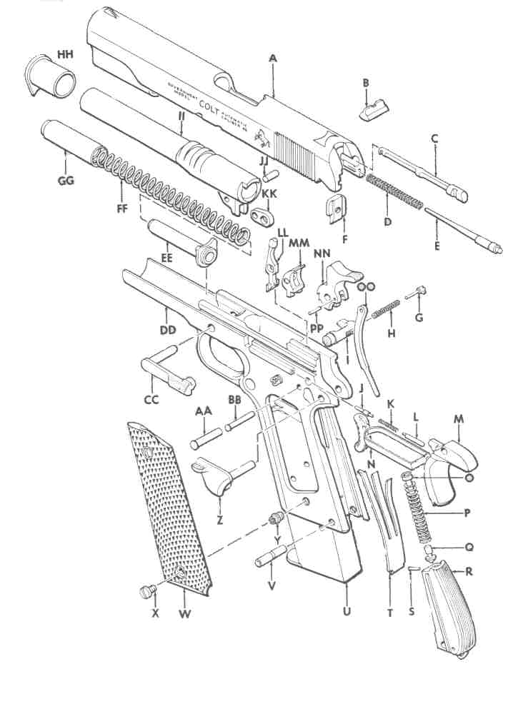 Чертеж кольт 1911 с размерами