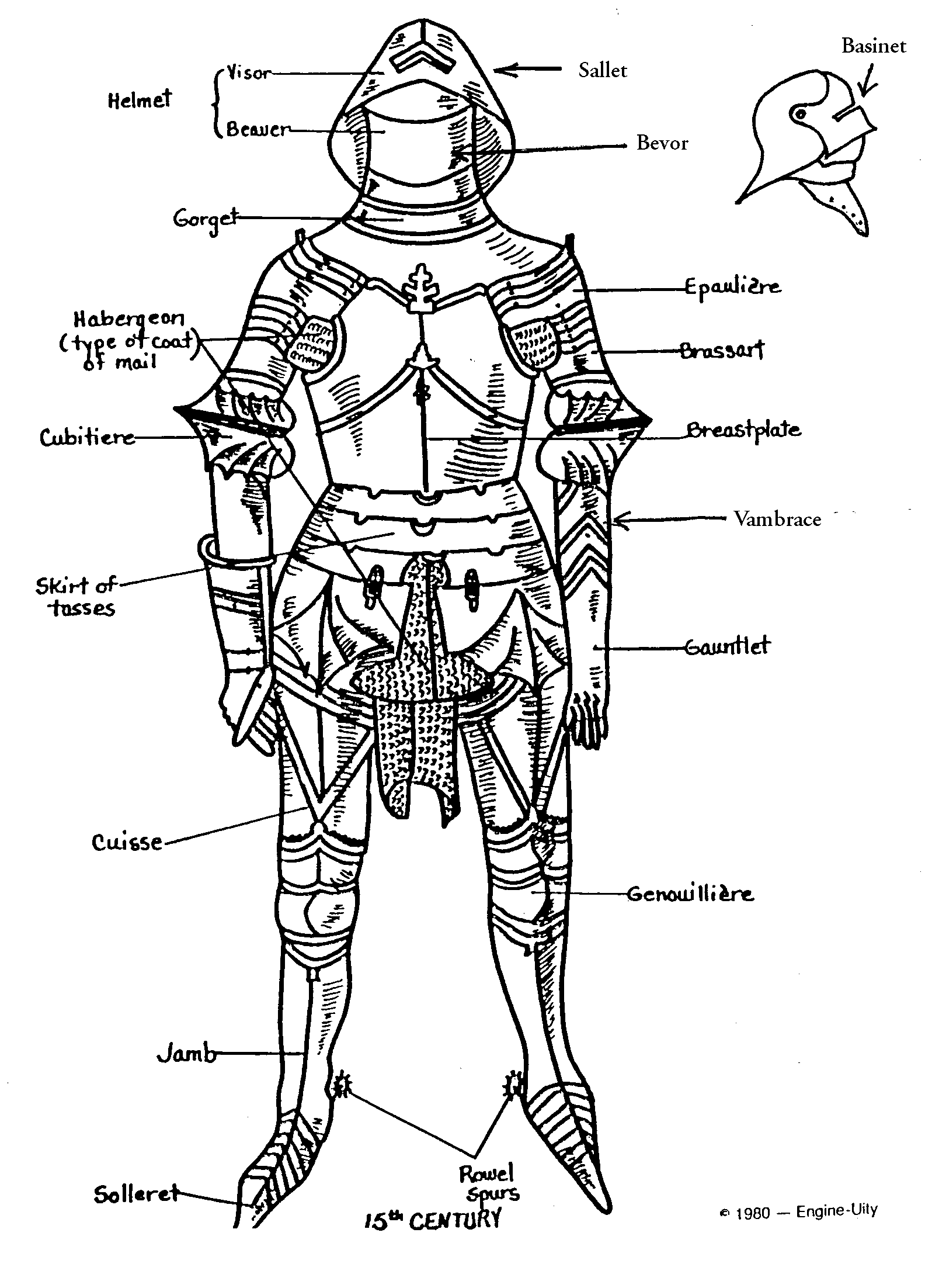 Medieval Armor Drawing at GetDrawings | Free download