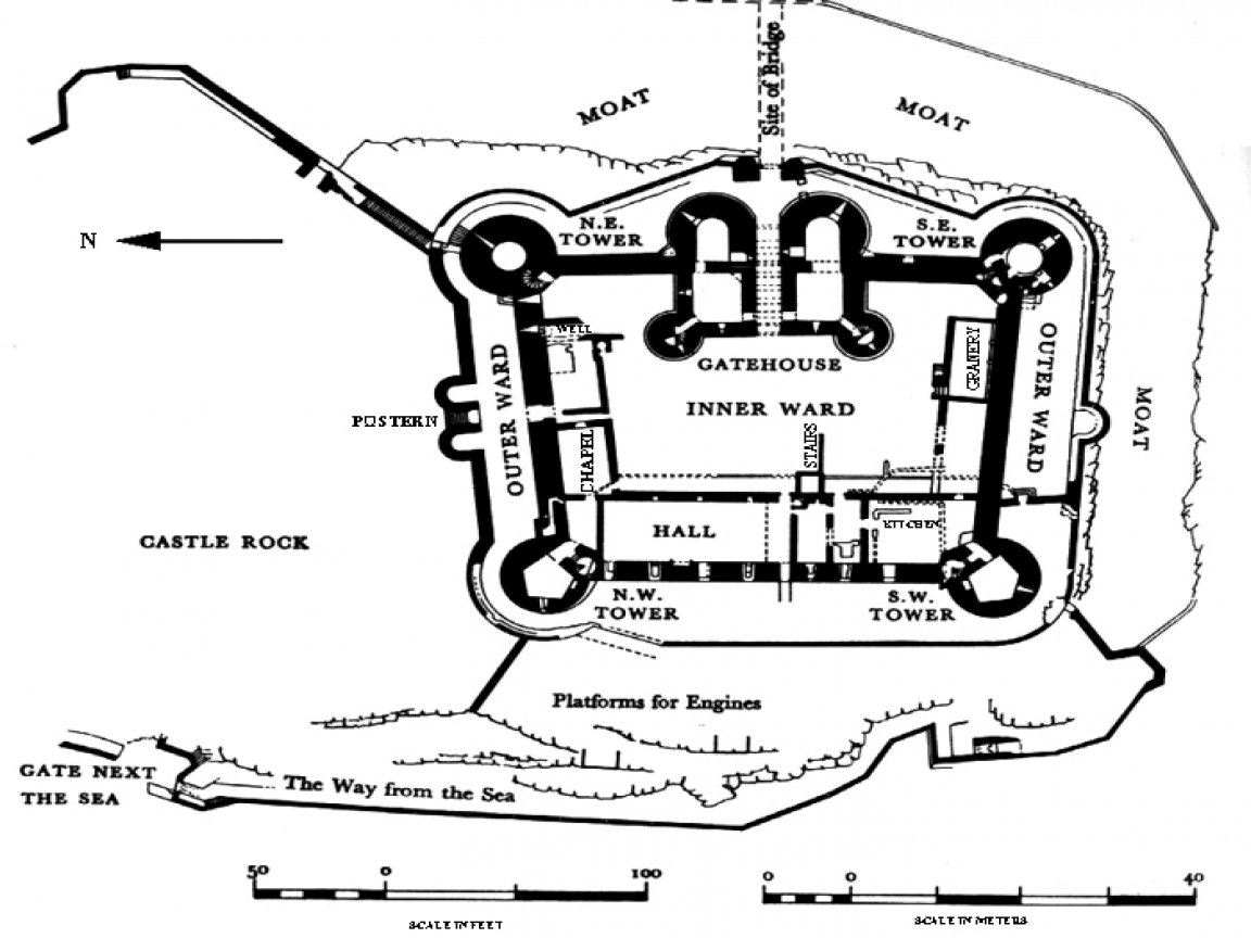 castle layout