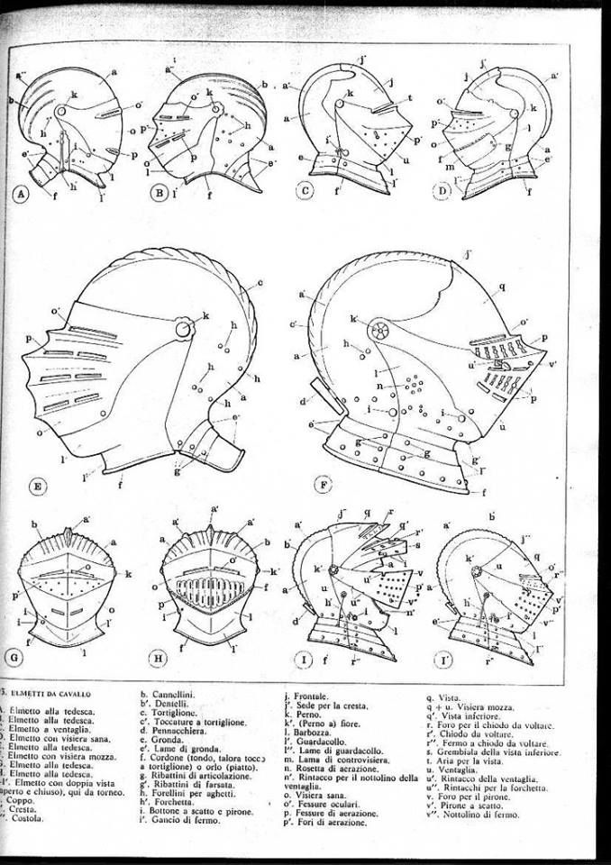 medieval helmets sketches
