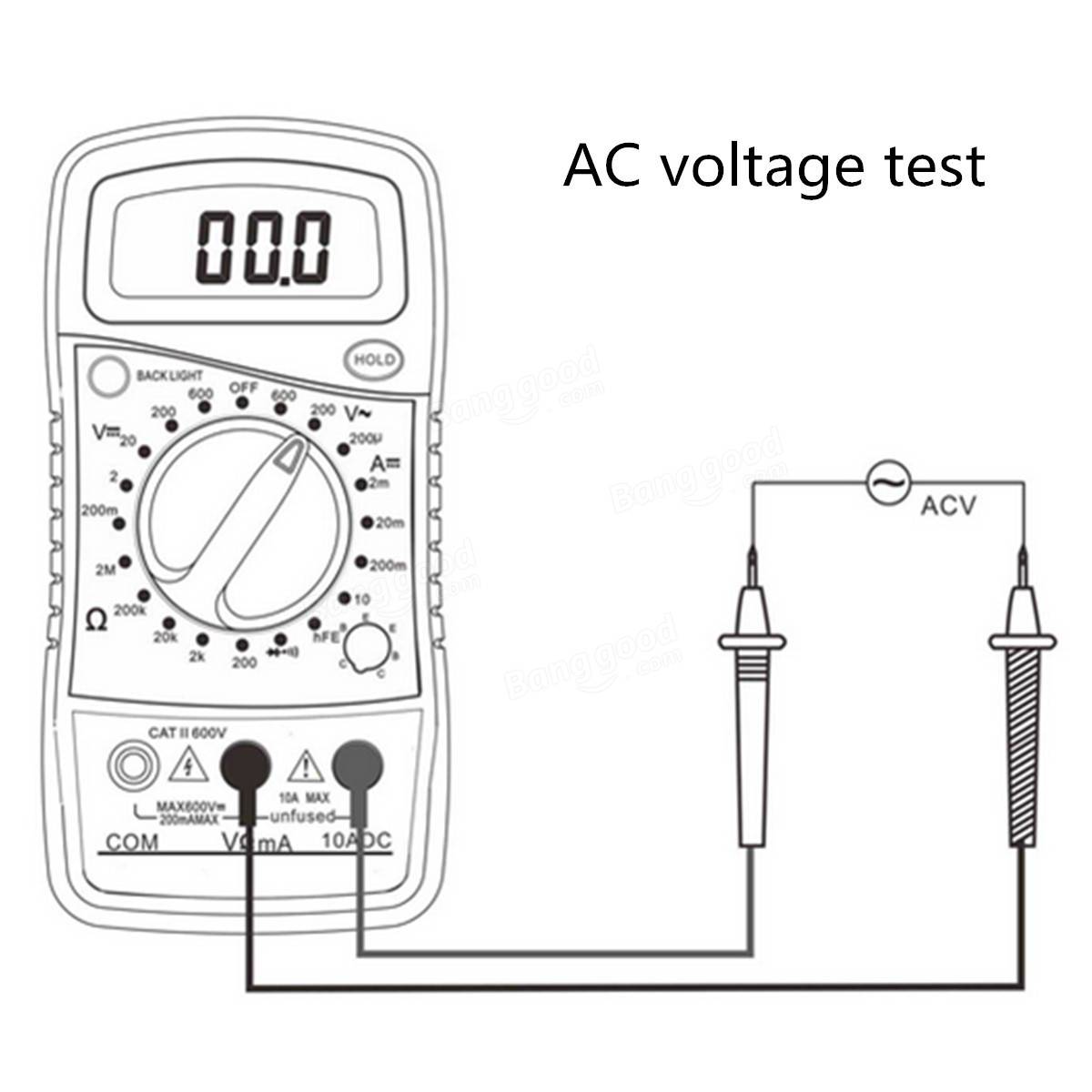 Meter Stick Drawing at GetDrawings Free download