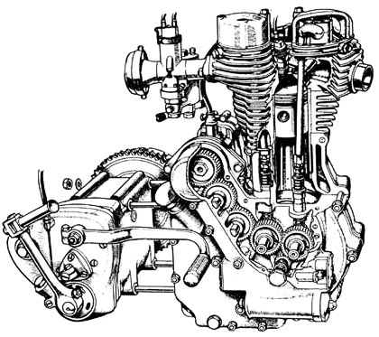 single cylinder motorcycle engine diagram