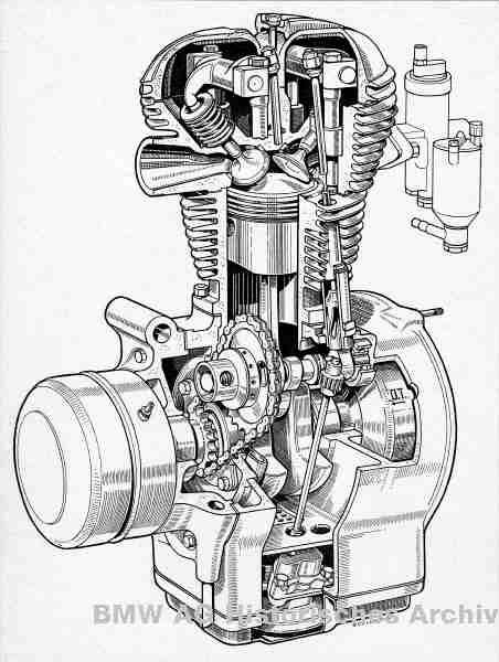 Motorcycle Engine Drawing at GetDrawings | Free download