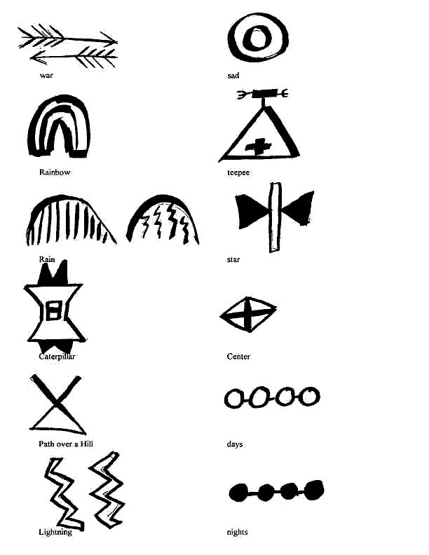 Native American Symbols Drawing at GetDrawings Free download