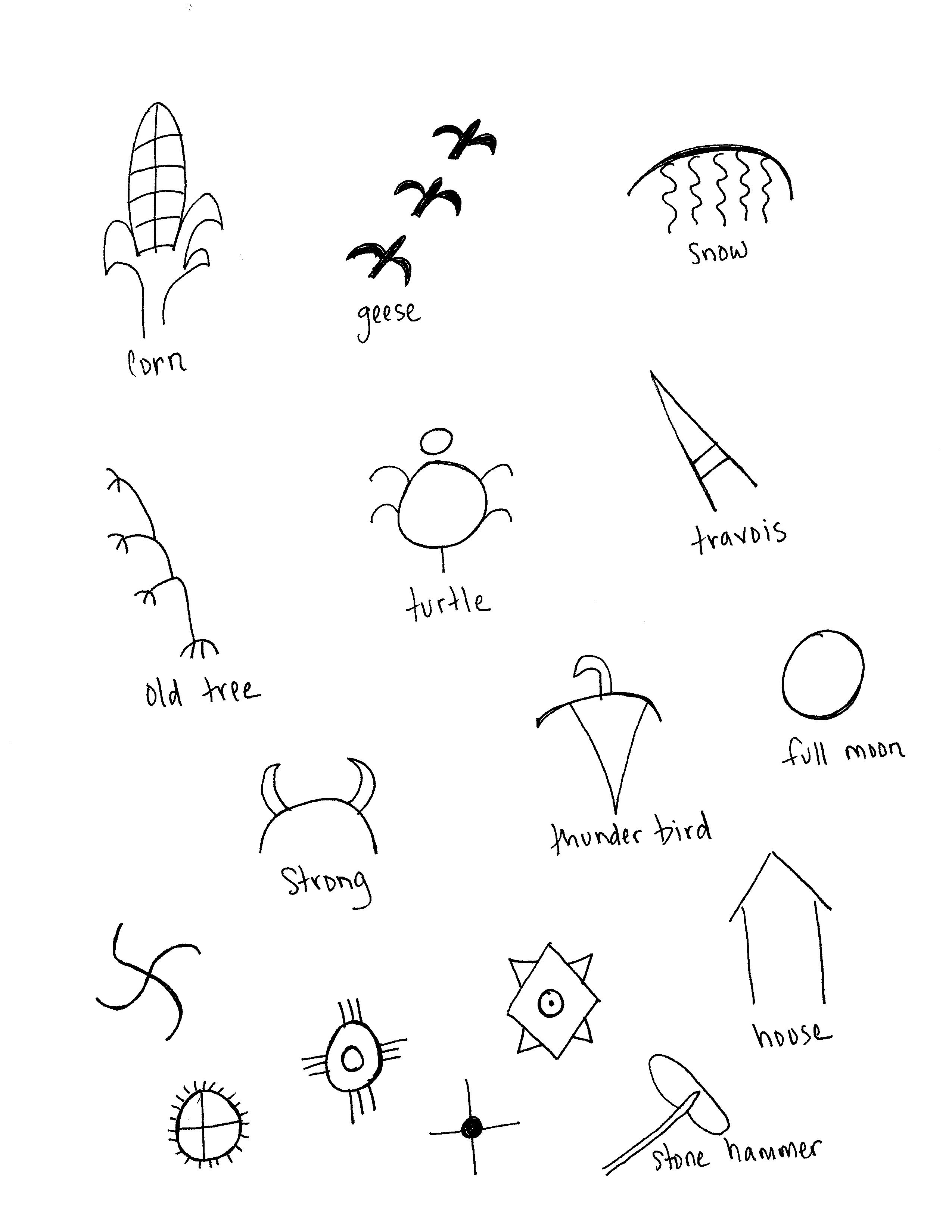 Native American Symbols Drawing at GetDrawings Free download