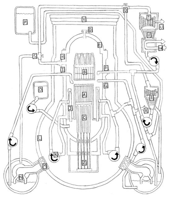 Nuclear Power Plant Drawing at GetDrawings | Free download