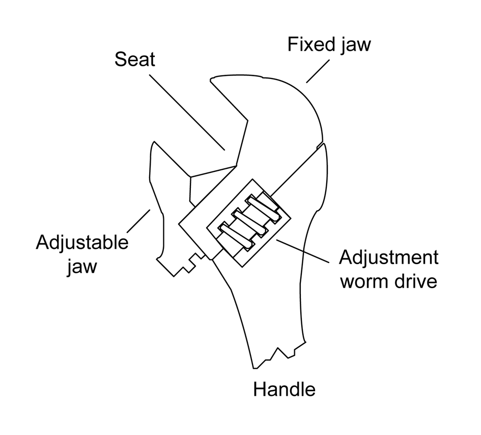 Open End Wrench Drawing at GetDrawings | Free download