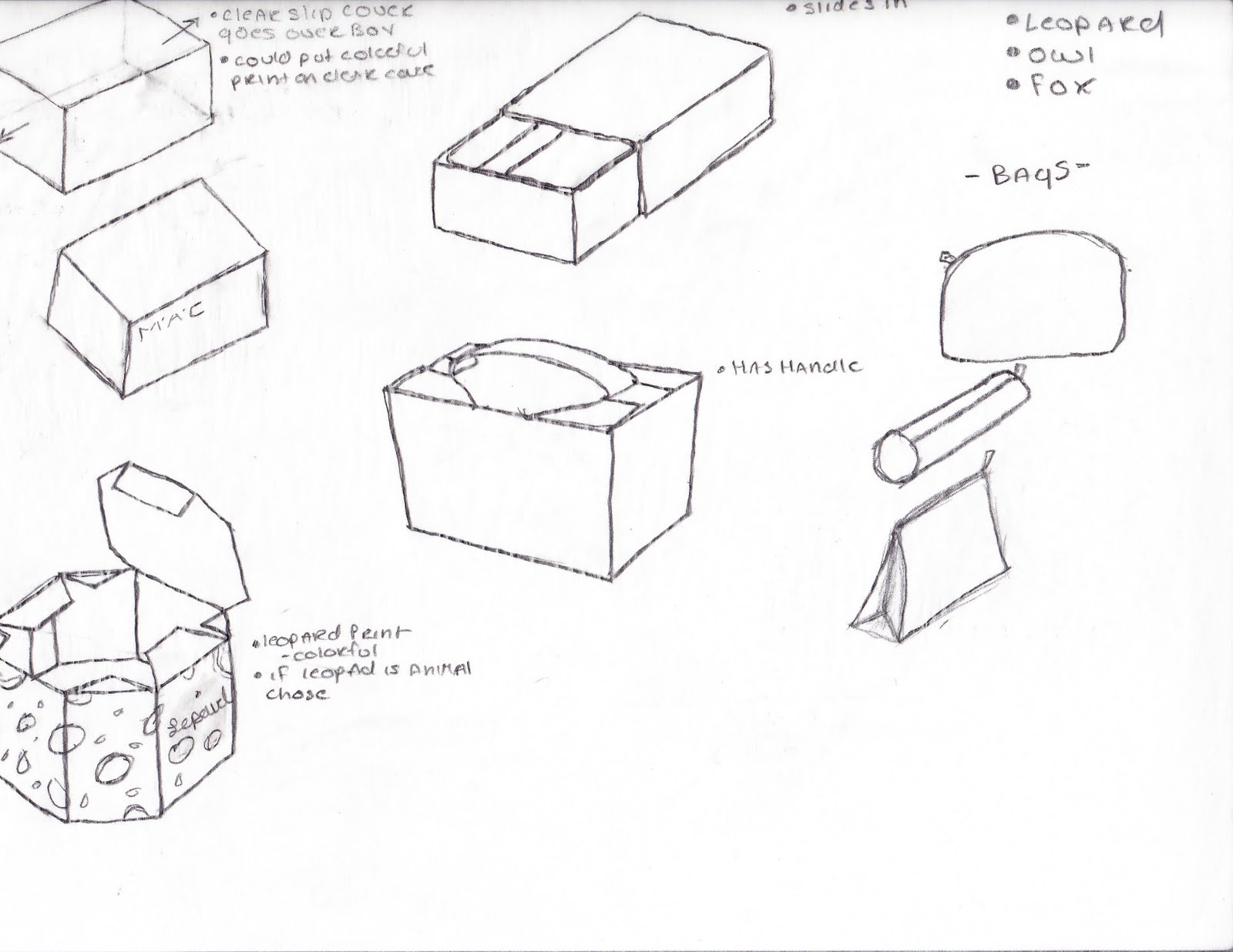 Packaging Drawing at GetDrawings Free download