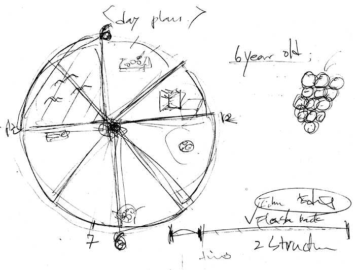 Drawing Of A Pie Chart