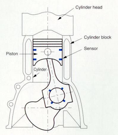 Piston Drawing at GetDrawings | Free download