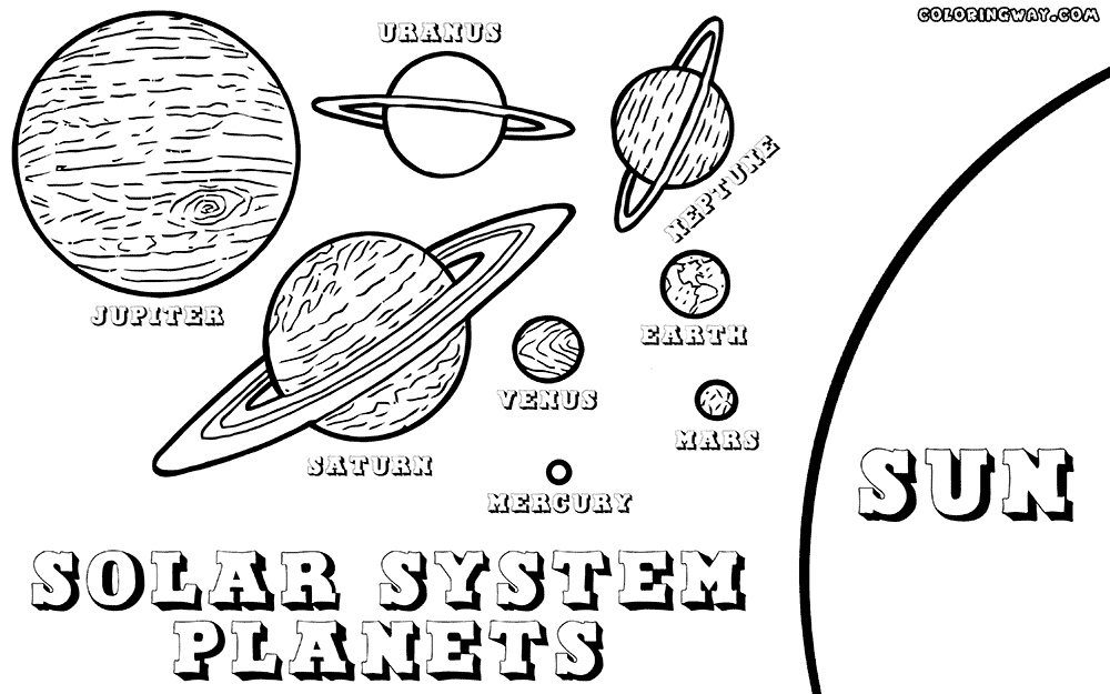 Planets Drawing at GetDrawings Free download
