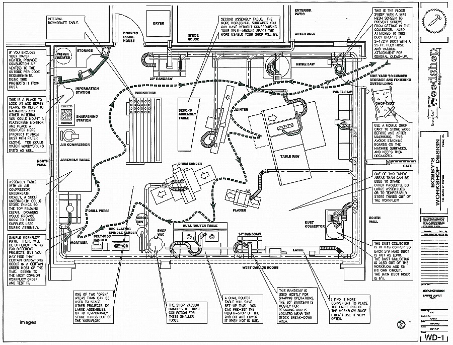 how-to-build-your-own-house-step-2-house-plans-diy-designer-or