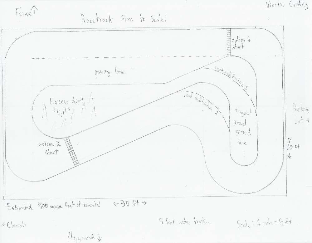 racetrack-drawing-at-getdrawings-free-download