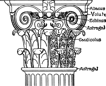Roman Column Drawing at GetDrawings | Free download