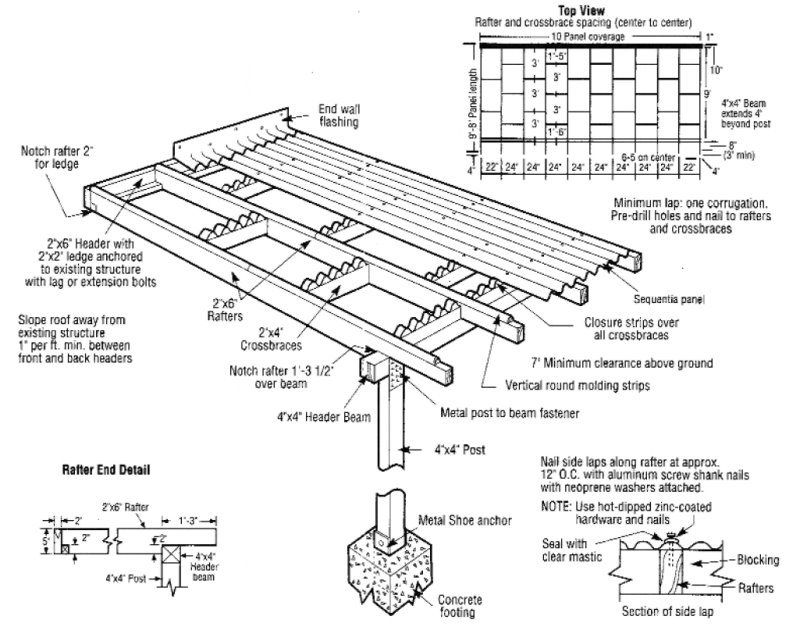 roofing-drawing-at-getdrawings-free-download