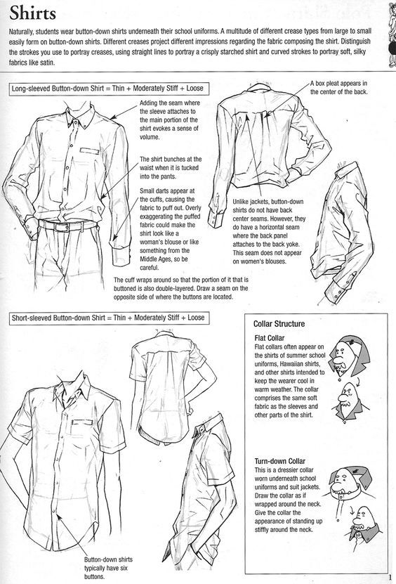 Shirt Collar Drawing at GetDrawings Free download