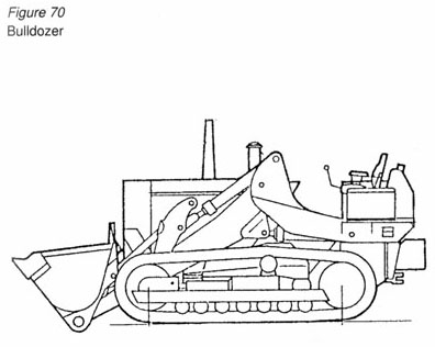 Simple Bulldozer Drawing at GetDrawings | Free download